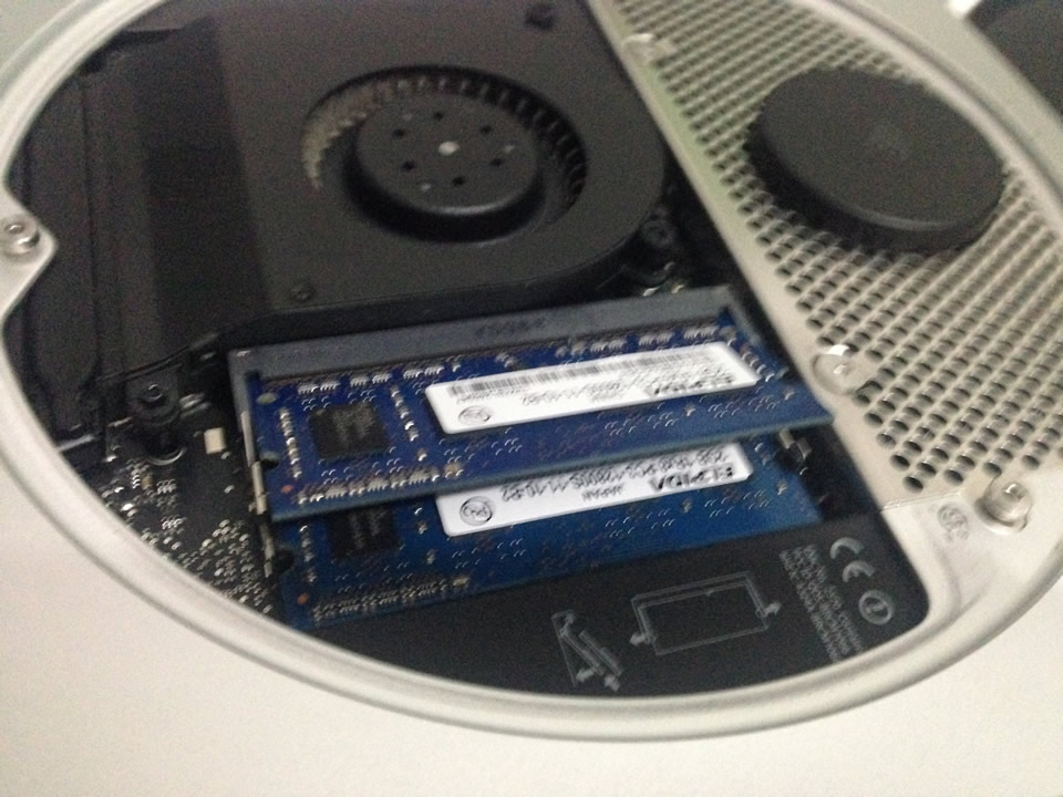 Mac Mini RAM Upgrade